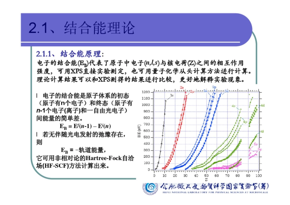 结合能与化学位移_第2页