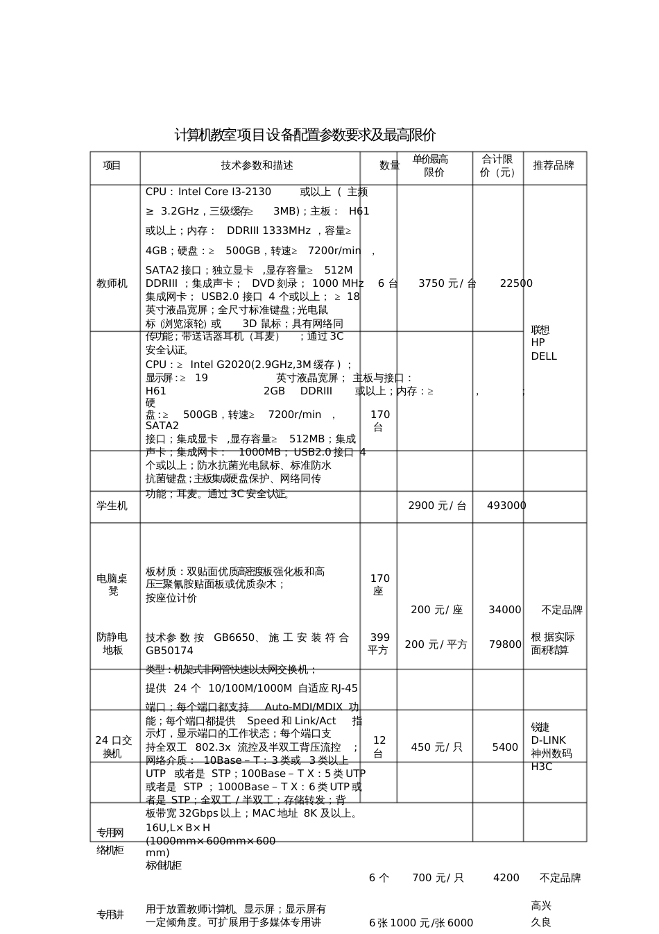 计算机教室标项主要设备功能和技术指标_第1页