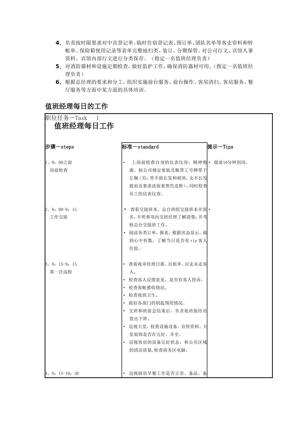 酒店值班经理的岗位职责及工作内容[共5页]_第2页