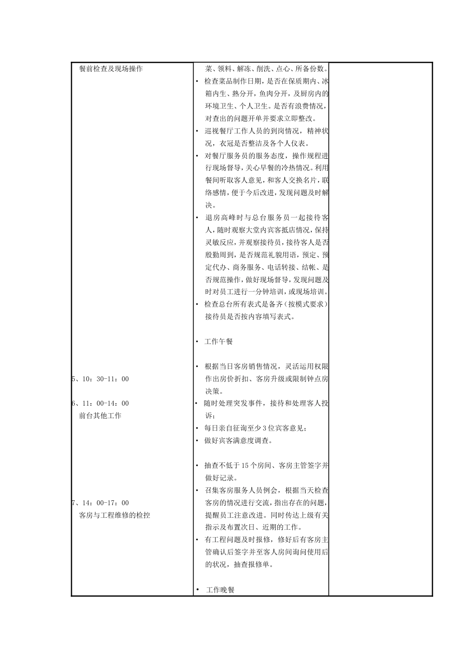 酒店值班经理的岗位职责及工作内容[共5页]_第3页