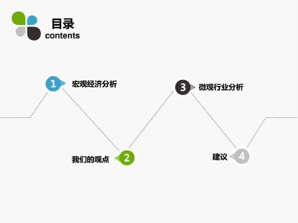 2019-2019股市预测分析_金融投资_经管营销_专业资料.ppt_第2页