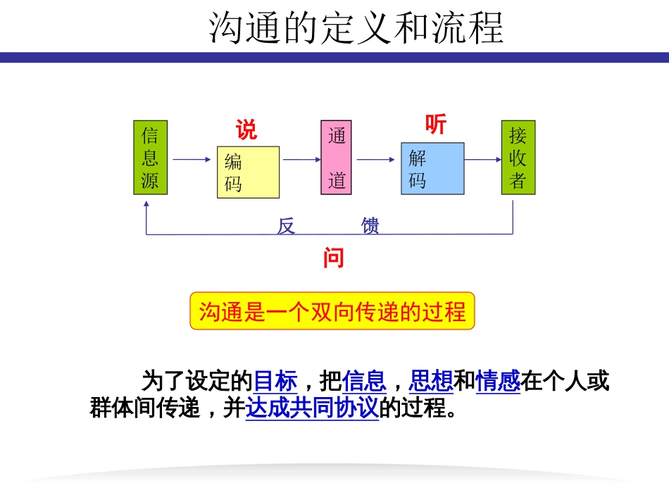 跨部门沟通ppt33页[共33页]_第3页