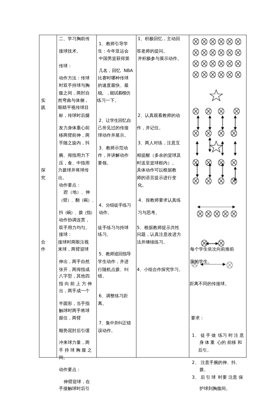 篮球双手胸前传接球教学设计[共5页]_第2页