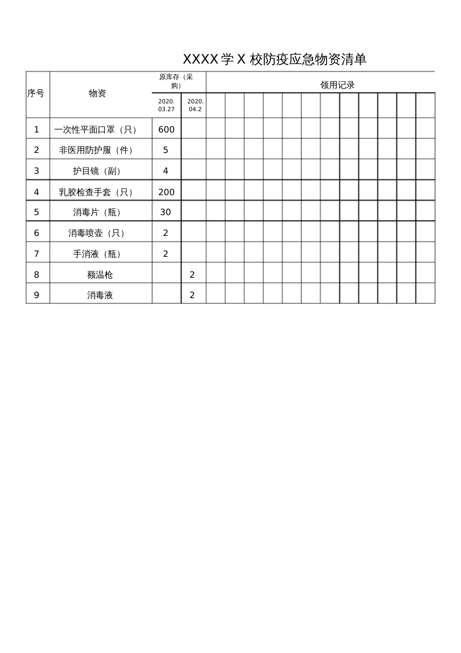 防疫物品储备清单_第1页