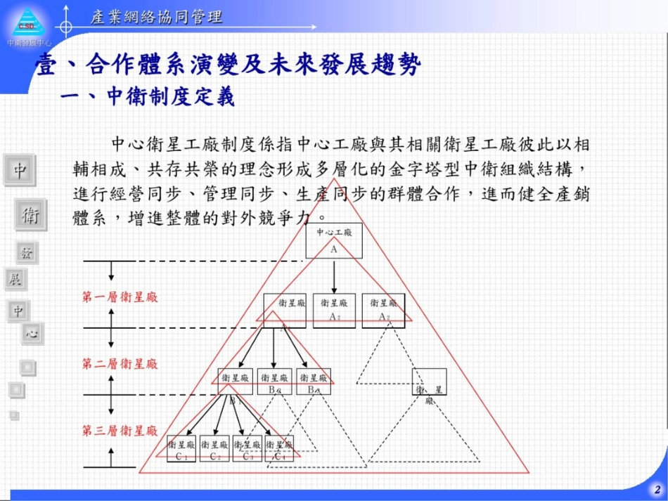 产业价值链网络协同管理_第3页