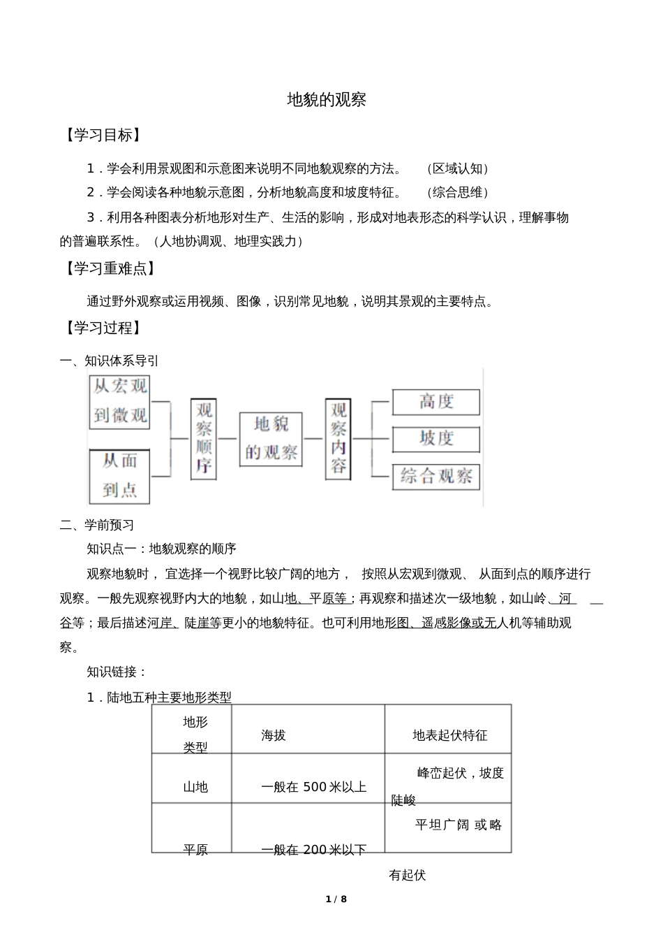 高中必修一地理《地貌的观察》学案_第1页