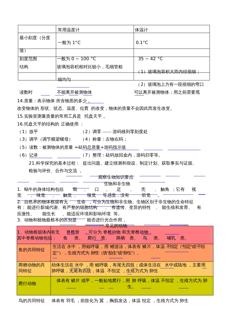 七年级上科学知识点总结[共8页]_第2页