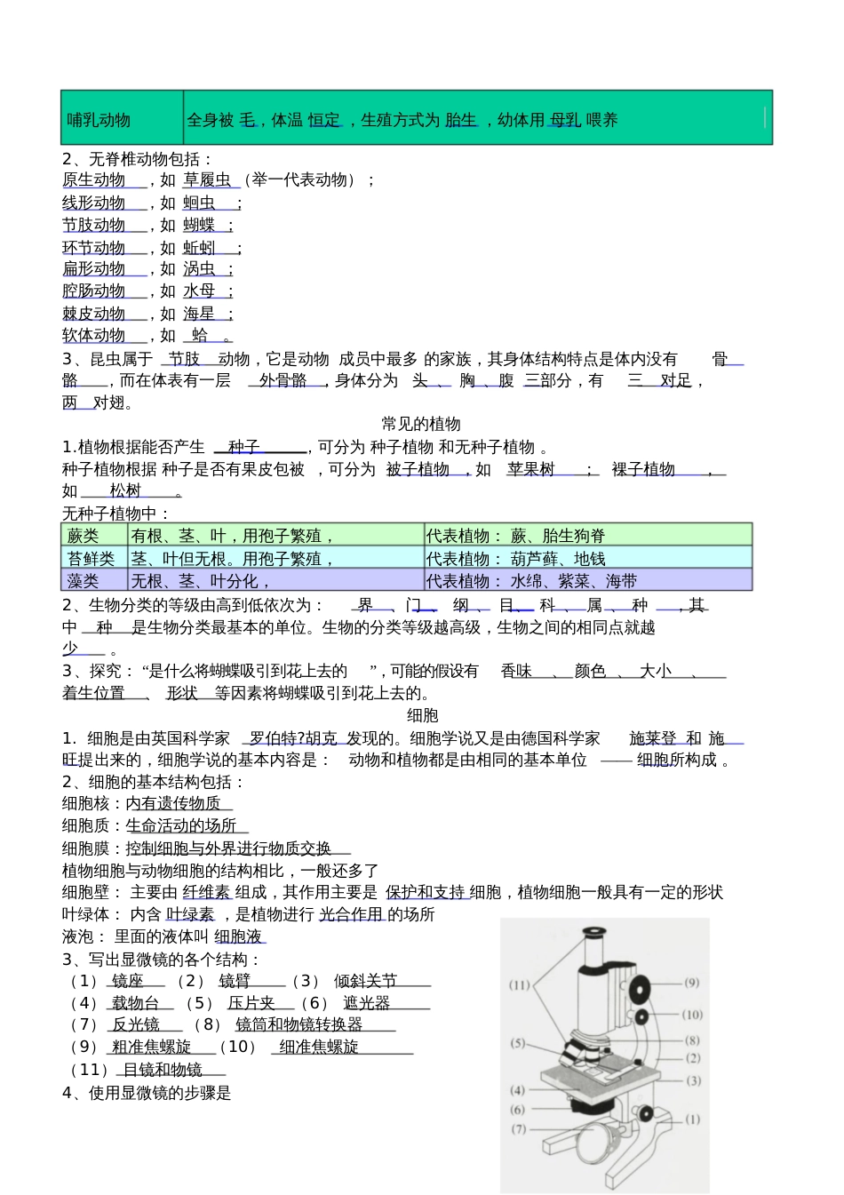 七年级上科学知识点总结[共8页]_第3页