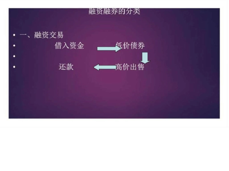 2019-2019年融资融券解析ppt模板课件_图文.ppt_第3页