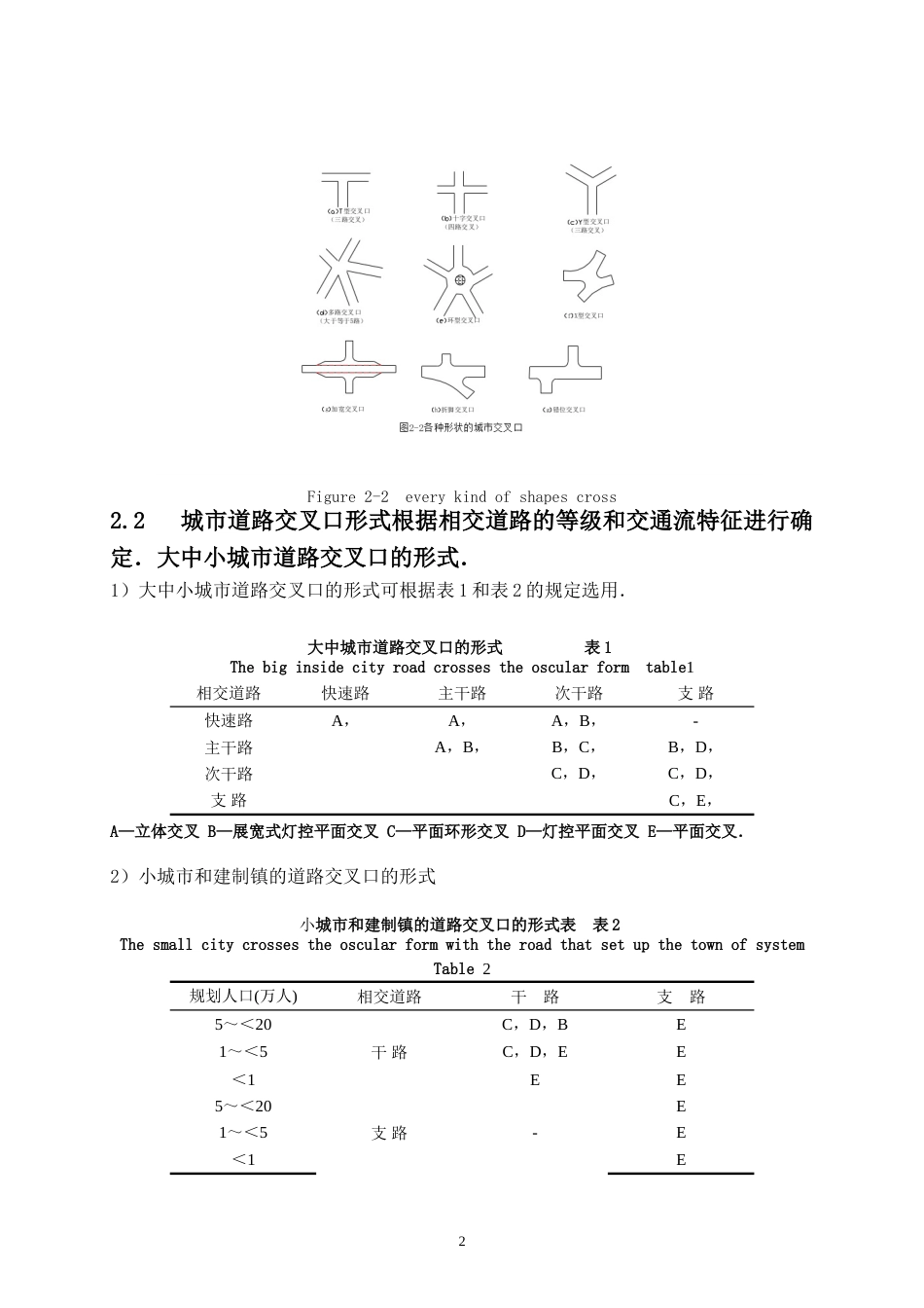 论文市政工程类_第2页