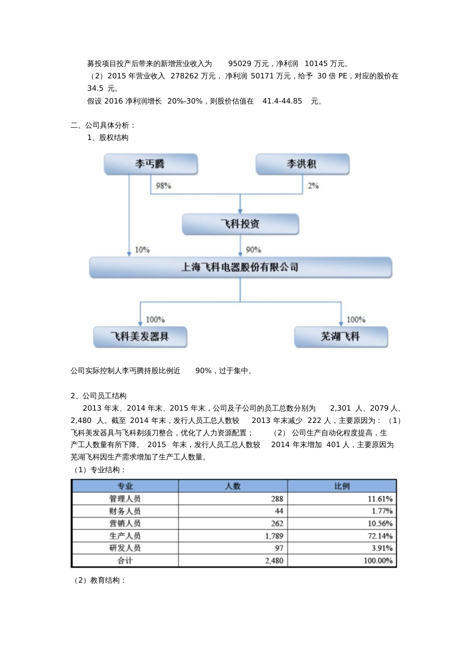 飞科电器分析报告_第2页