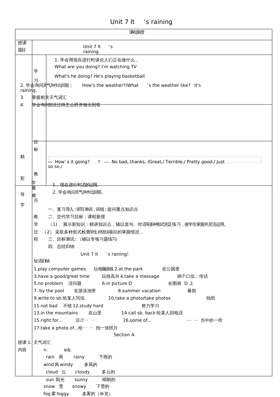 七年级英语下册Unit7It’sraining讲义习题无答案新版人教新目标版3122_第1页