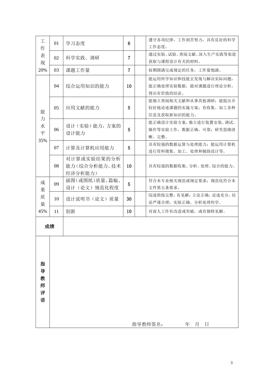 耐火材料制备原理及工艺设计综述[共16页]_第3页