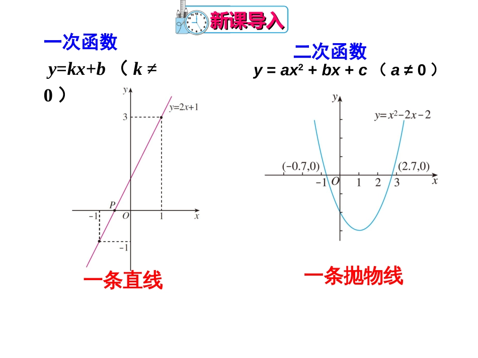 26.1.2反比例函数图像和性质_第2页