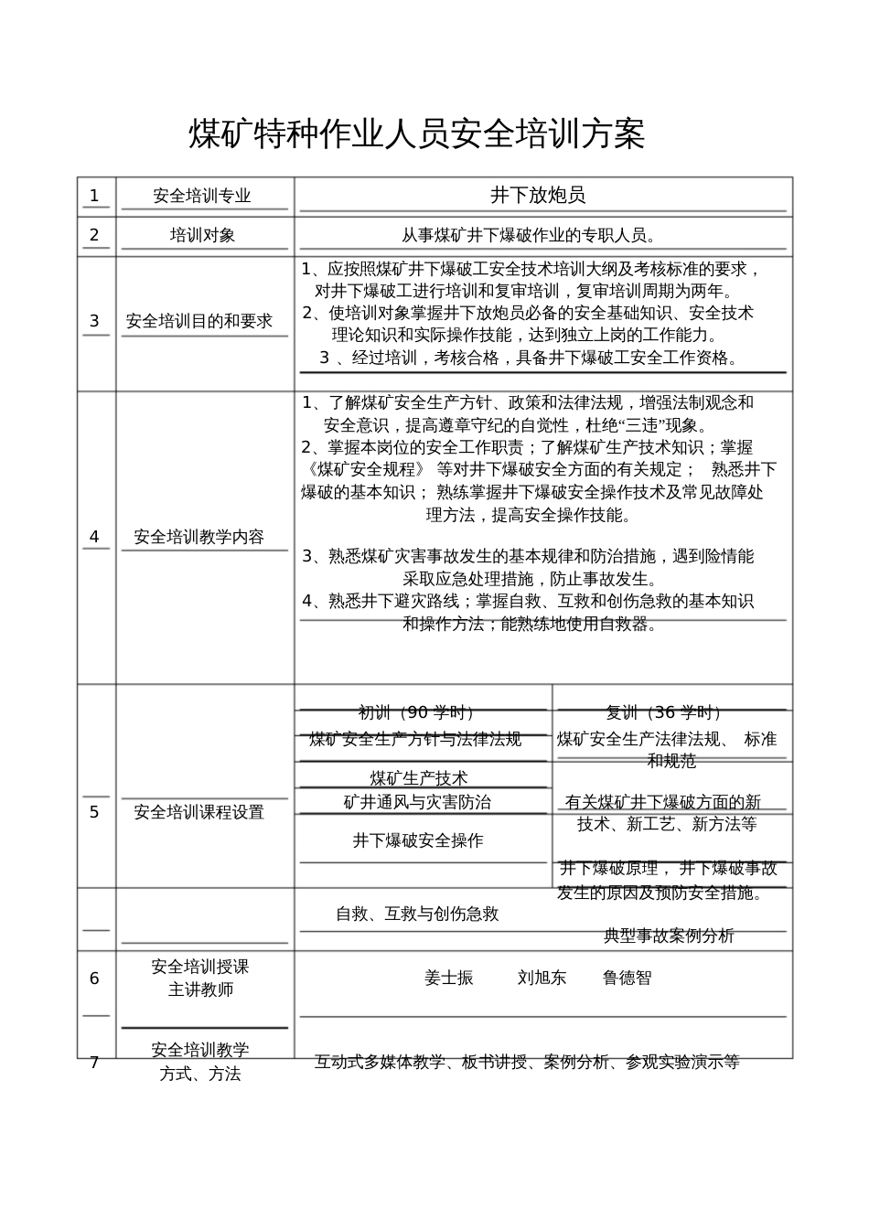 煤矿特种作业人员安全培训方案[共20页]_第1页