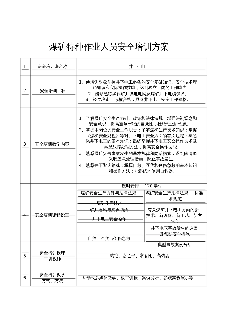煤矿特种作业人员安全培训方案[共20页]_第2页