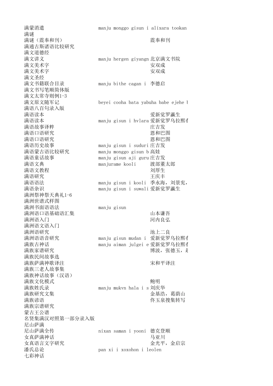满文书籍目录[共3页]_第3页