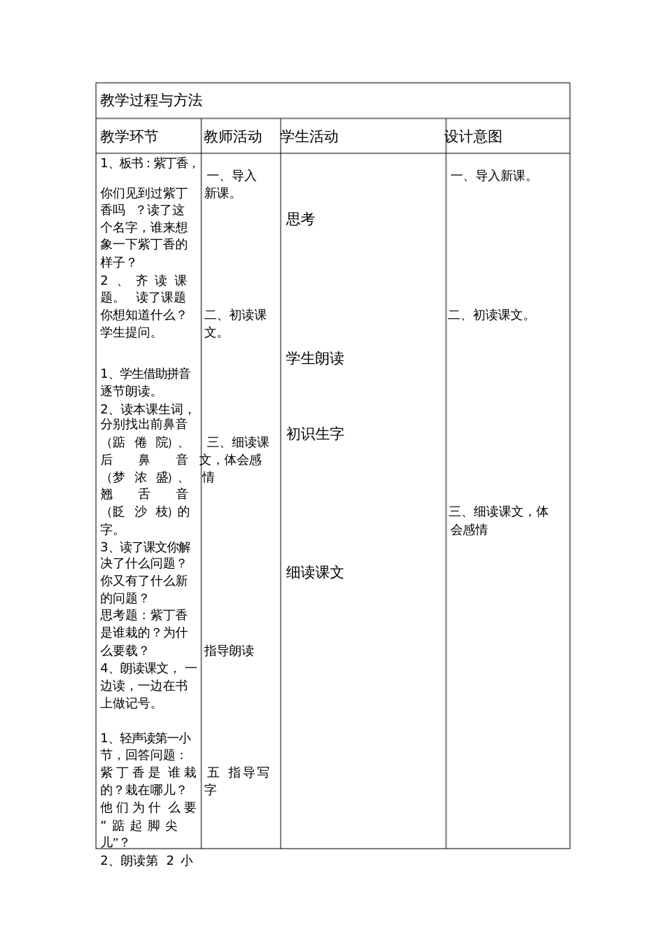 《一株紫丁香》教学设计20200818100824_第2页