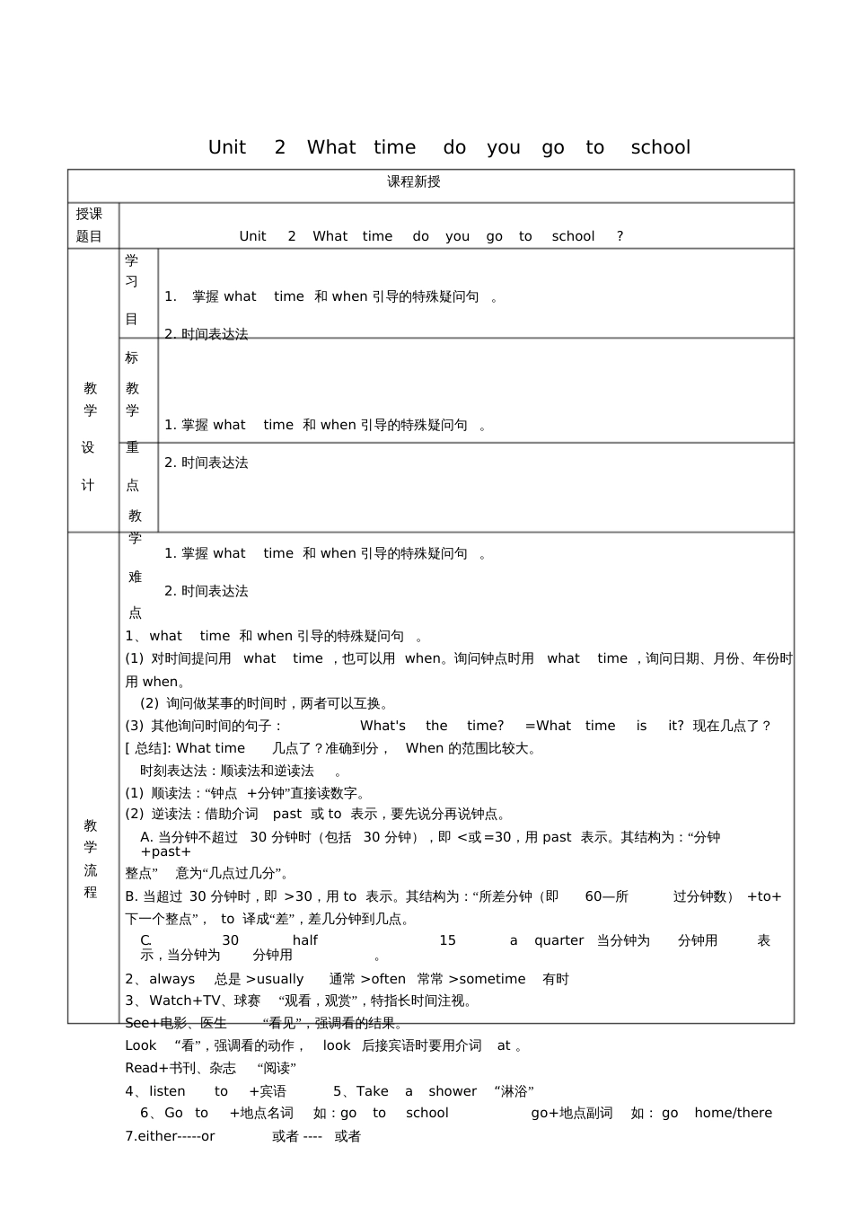 七年级英语下册Unit2Whattimedoyougotoschool讲义习题_第1页