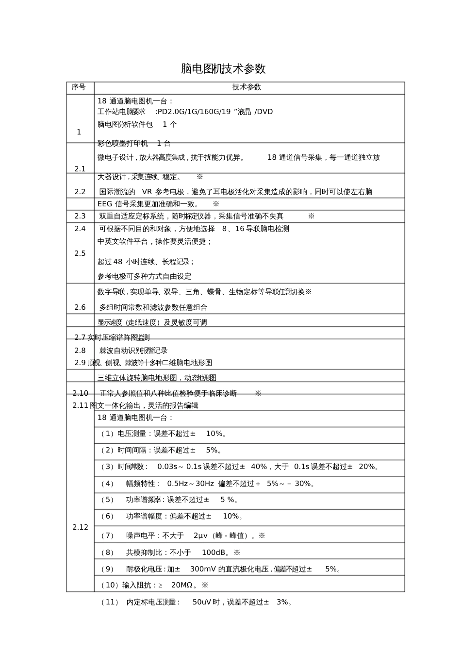 脑电图机技术参数_第1页