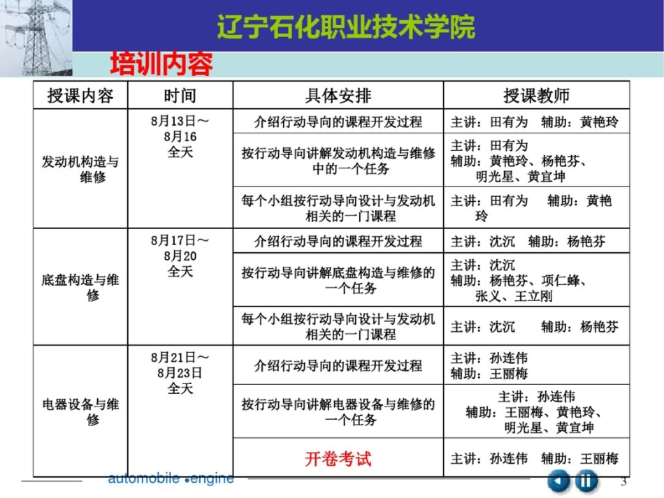 交专工学结合的模式_第3页