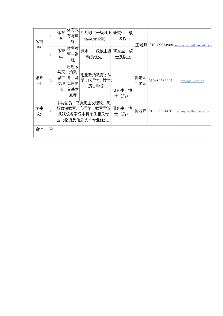 理论政治经济学、西方研究生、博_第3页