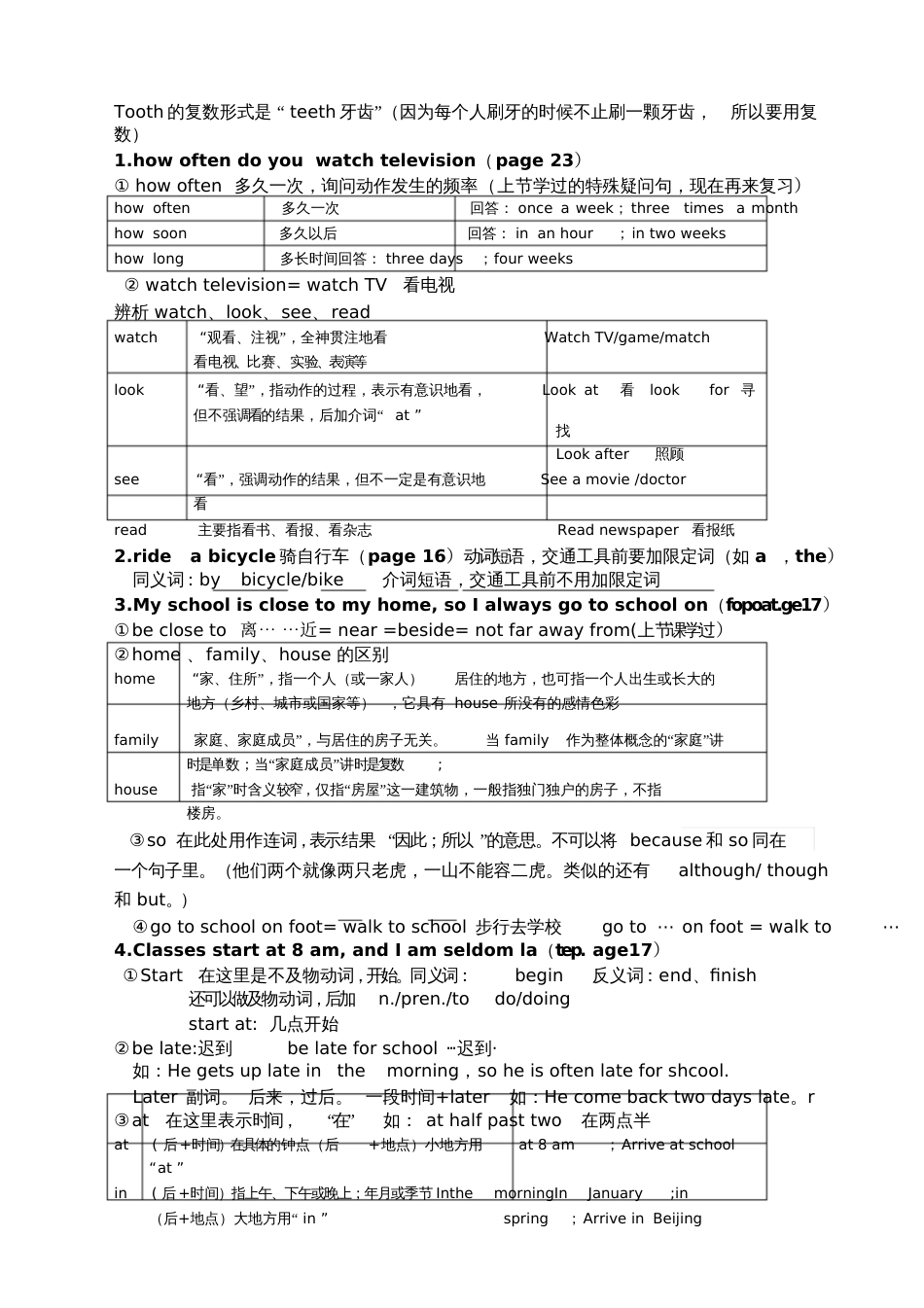 七年级上册英语第二单元知识点总结[共5页]_第2页