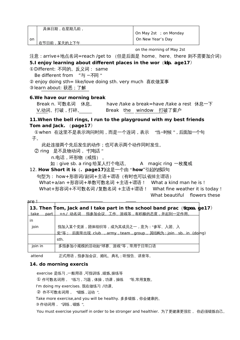 七年级上册英语第二单元知识点总结[共5页]_第3页