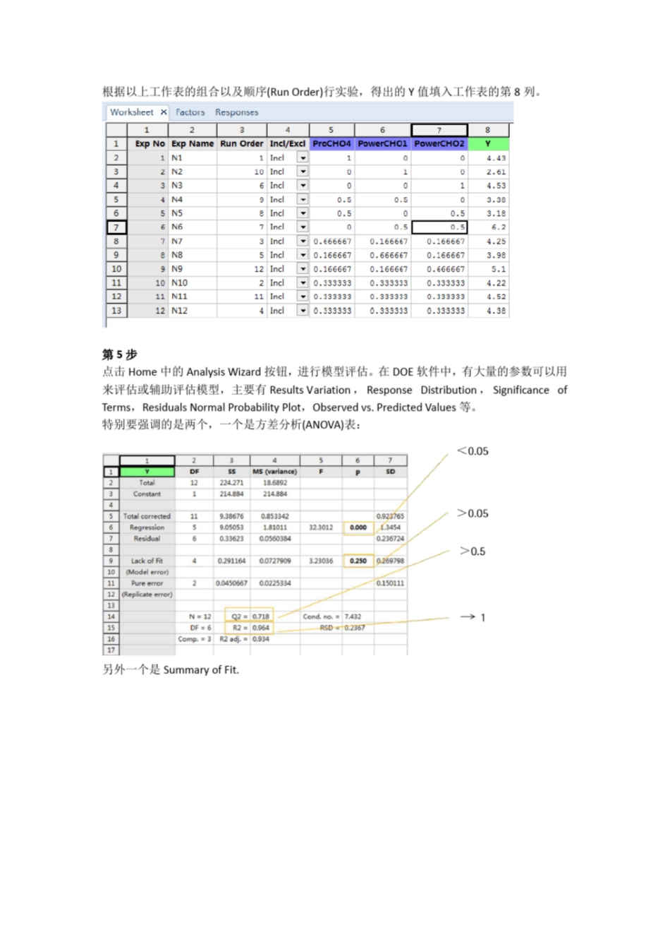 培养基筛选的利器试验设计DesignofExperimentDOE-Sartorius_第3页