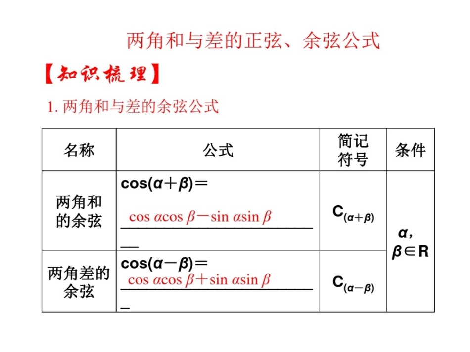 高中数学必修4三角函数优质课件：两角和与差的正弦、余弦公式_第1页