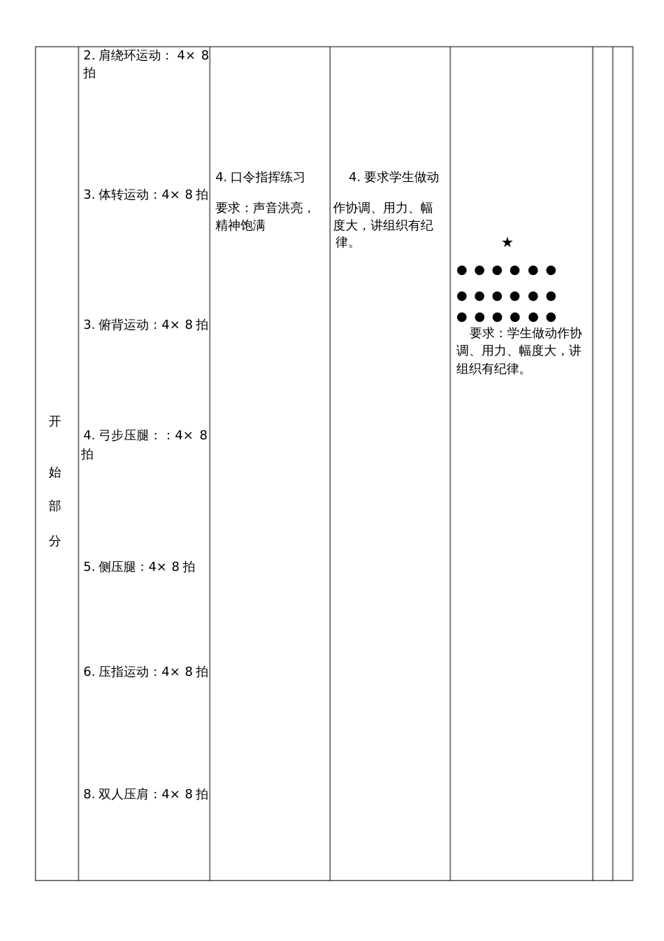 排球正面双手头上传球教案[共6页]_第2页