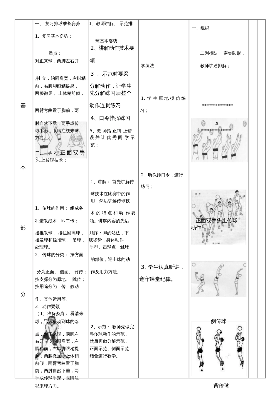 排球正面双手头上传球教案[共6页]_第3页