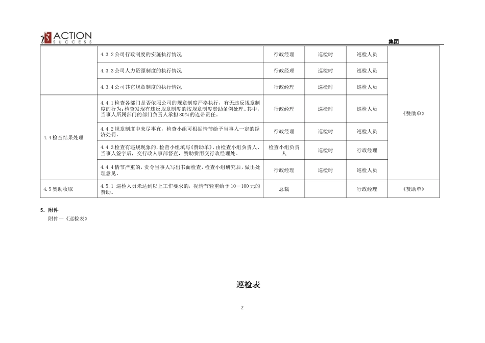 集团巡检管理制度_第2页