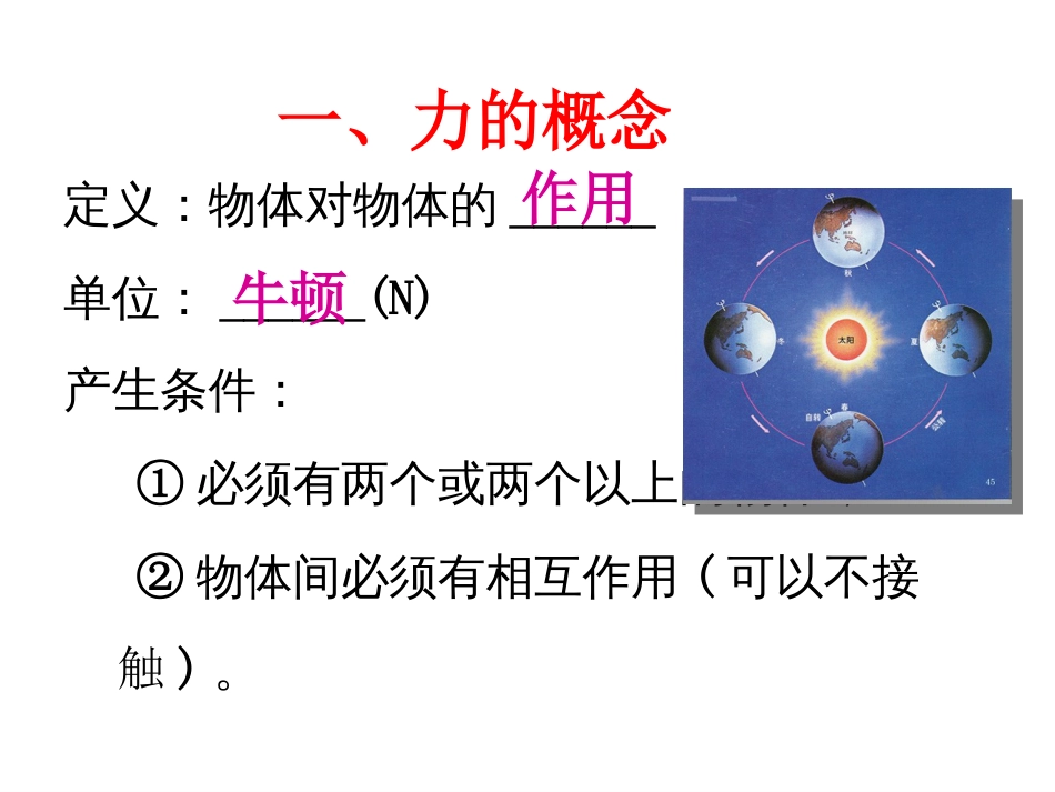 2014届中考物理复习专题课件第七章力_第3页