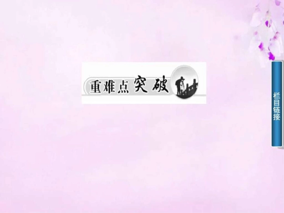 2019-2019高中政治第二单元第四课第1课时世界的物.ppt_第2页