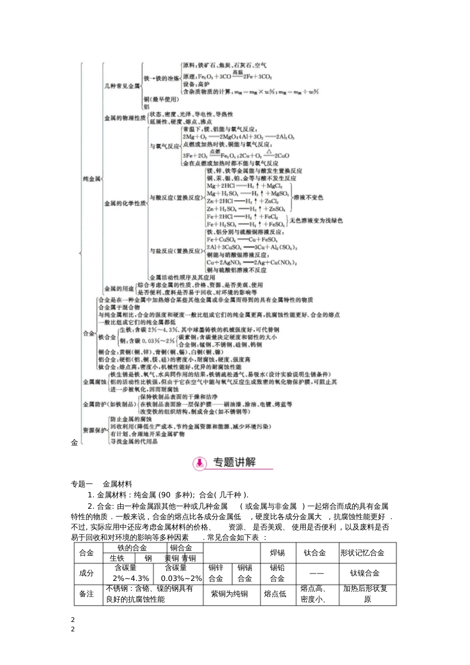 九年级化学下册第八单元金属和金属材料复习教案(新版)新人教版_第2页