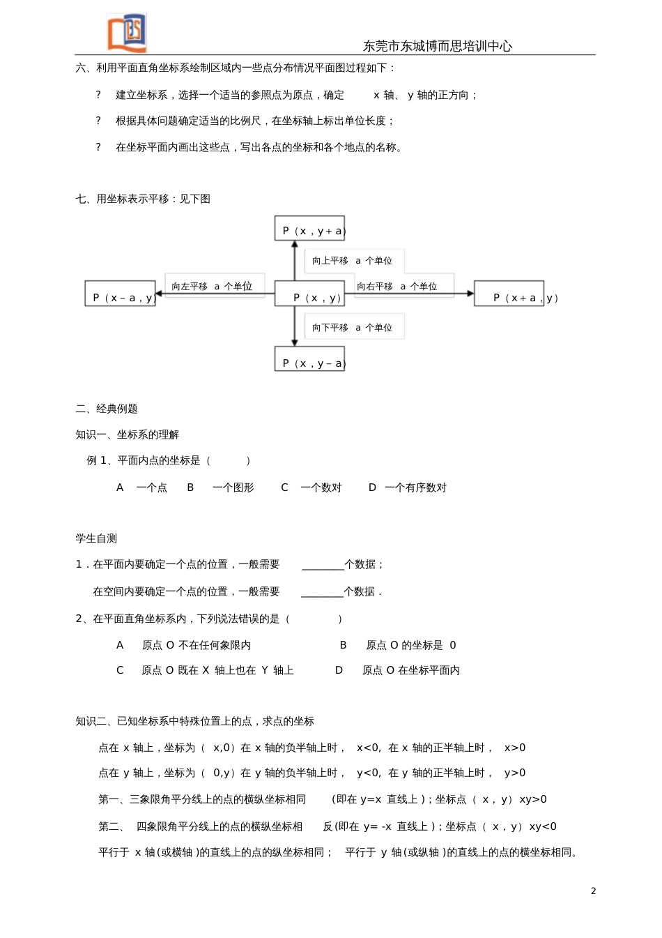 平面直角坐标系知识点+例题_第2页