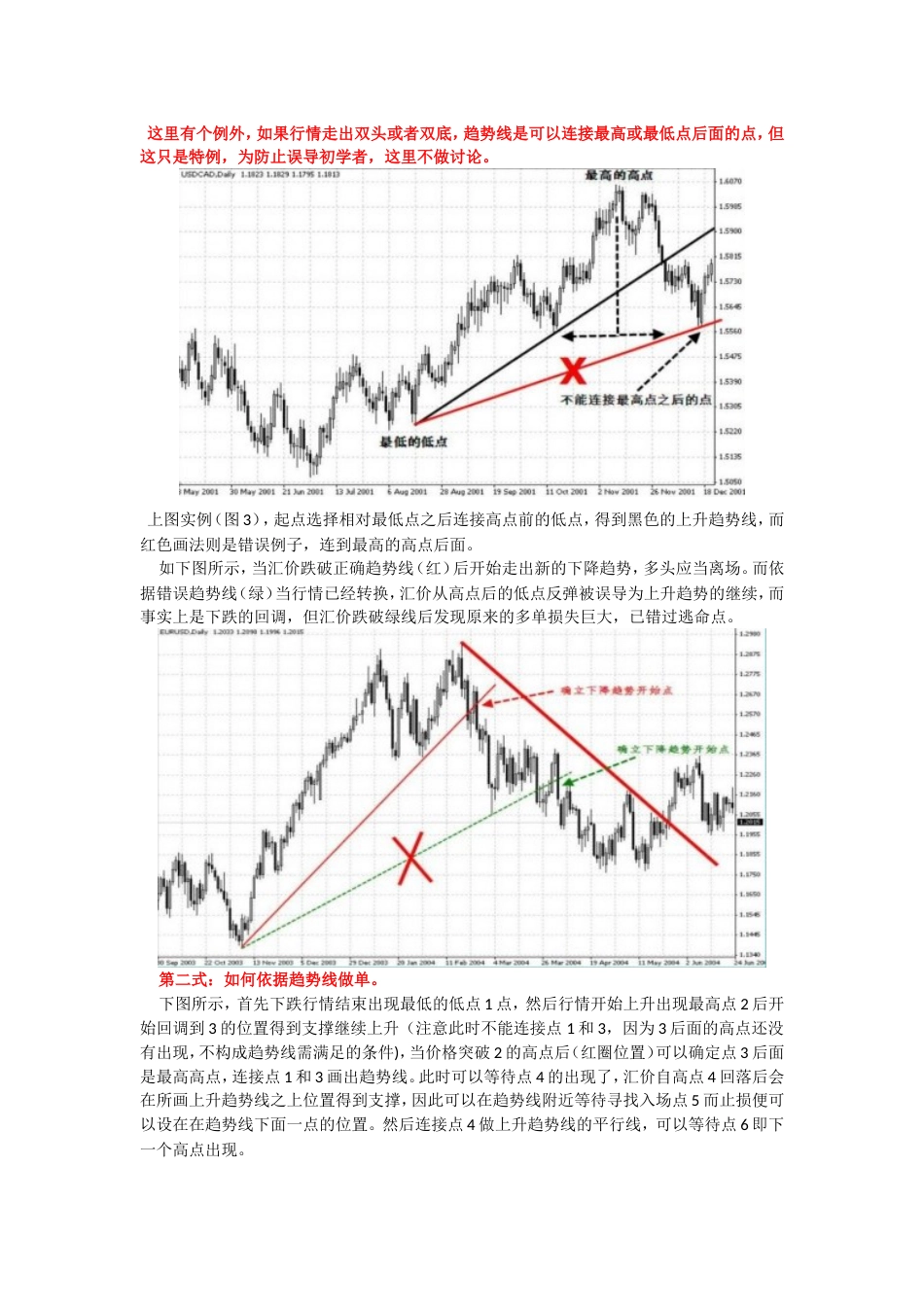 鹿希武趋势交易法图谱重新排版句句经典[共10页]_第3页