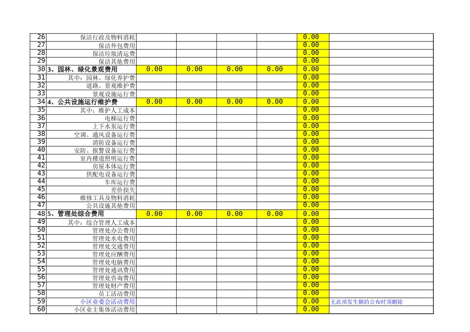 某物业公司年度收支明细表公示范本[共3页]_第2页