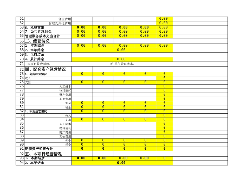 某物业公司年度收支明细表公示范本[共3页]_第3页