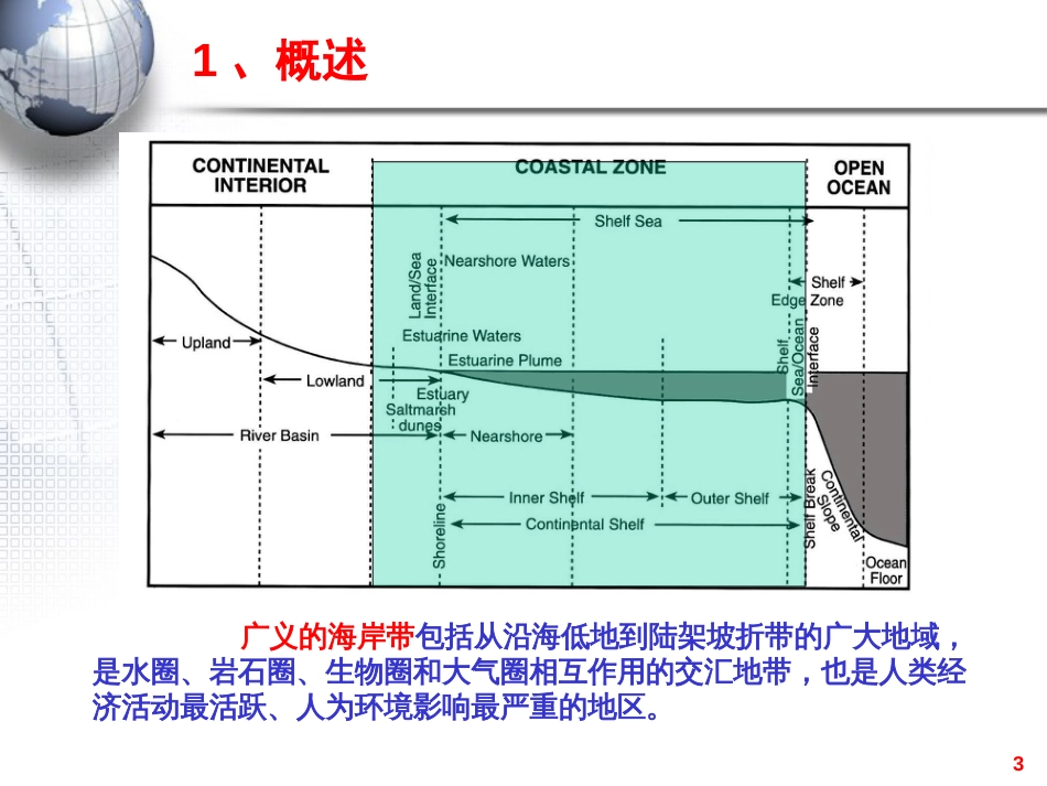 11第十一讲海水入侵_第3页