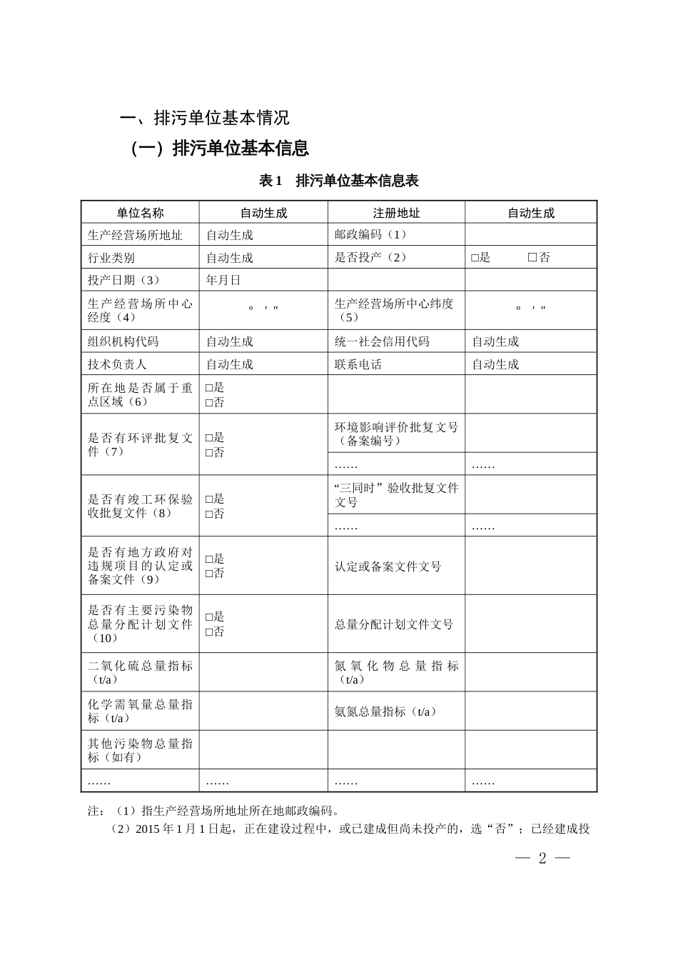 排污许可证申请表[共16页]_第2页