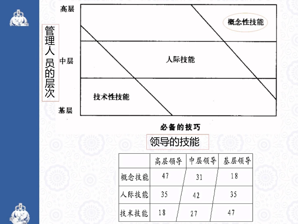 教师的理论意识与专业发展_第2页