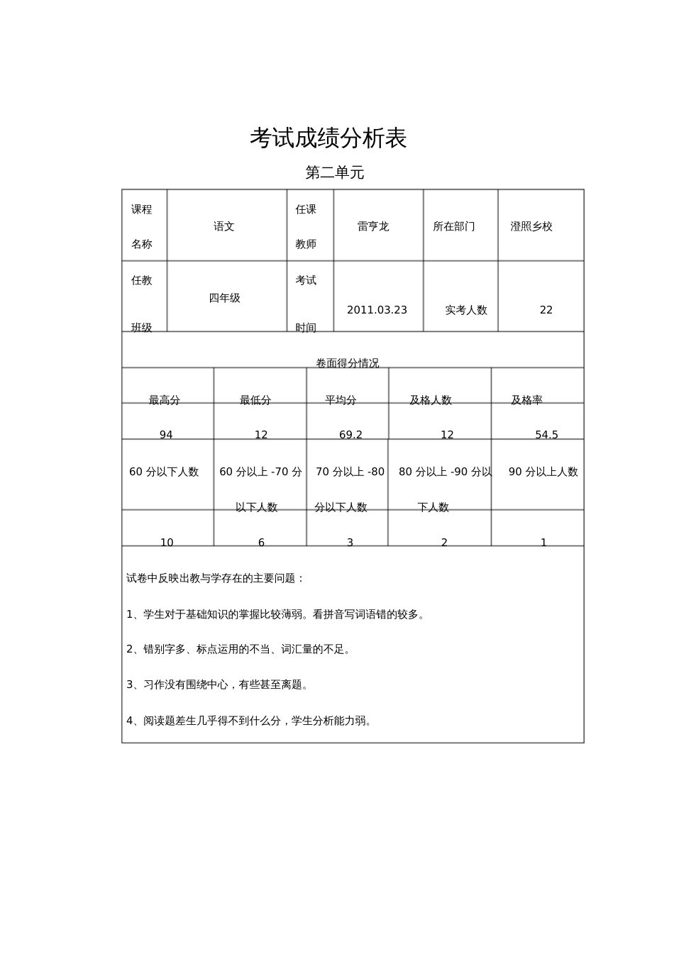 考试成绩分析表[共10页]_第3页