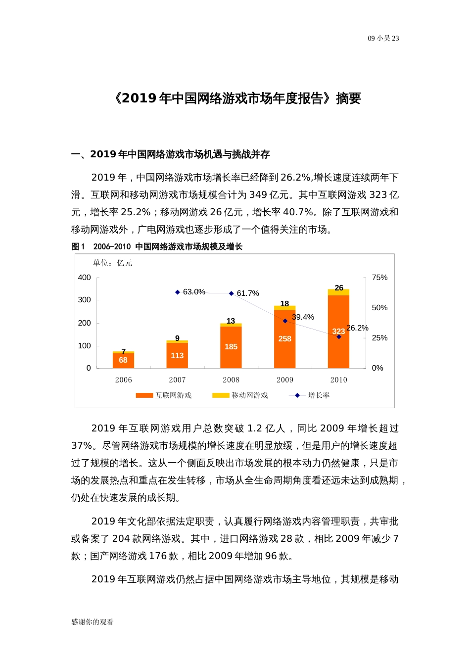 《中国网络游戏市场年度报告》摘要草案_第1页