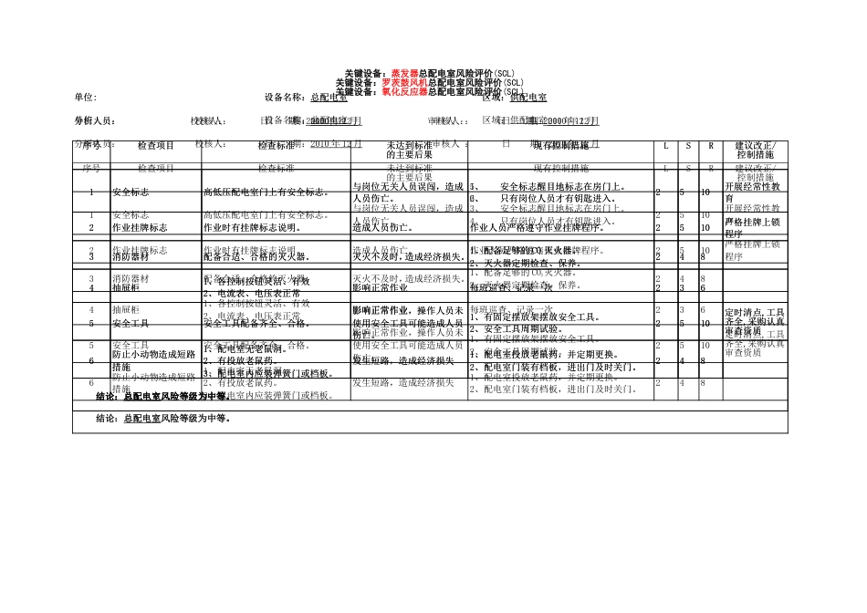 配电室风险评价[共6页]_第1页