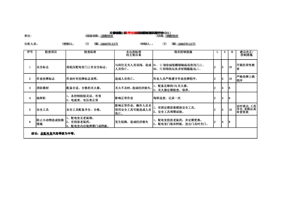 配电室风险评价[共6页]_第2页