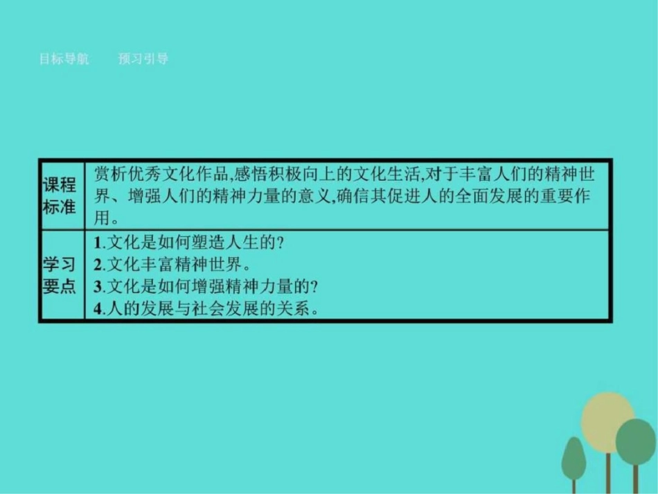 2019-2019学年高中政治第一单元文化与生活2.2文化塑.ppt_第2页