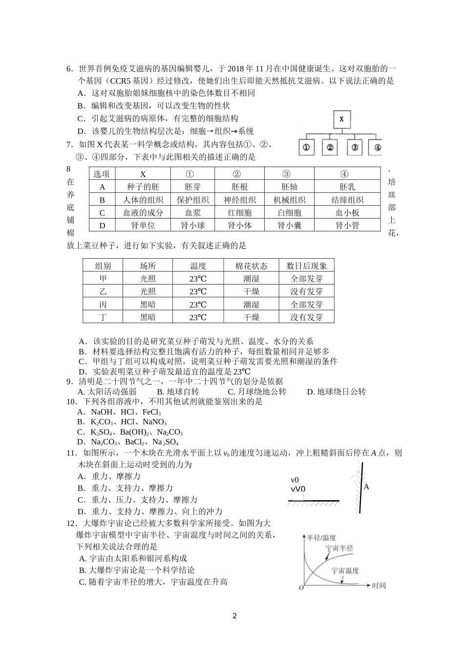 2019下城区科学一模试题_第2页