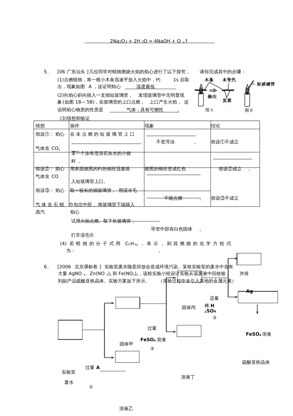 化学实验专题复习篇_第2页